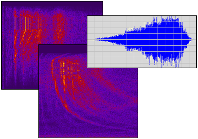 InProQ GM GmbH - Geräuschprüfung InProQ, Verzahnungsmesstechnik, Geräuschprüfung